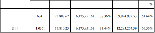 图8  8.1（2）.png